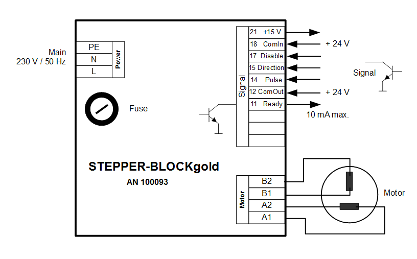 Stepperblock gold Anschlussbild