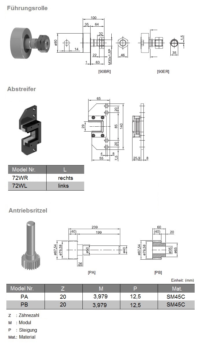 Zahnstange, Ritzel, Roboterverfahreinheit, Stützrolle, Kurvenrolle